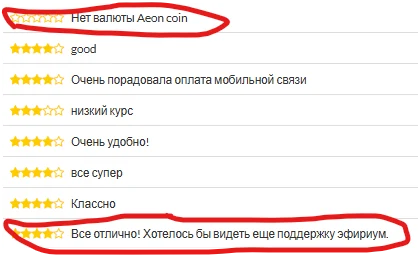 Фрагменты отзывов пользователей о кошельке overdress.ru